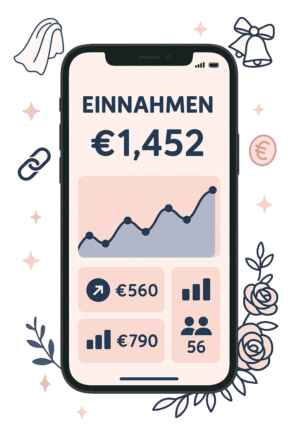 Mi Boda Partnerprogramm